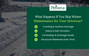 What Happens If You Skip Winter Maintenance for Your Driveway? Infographic